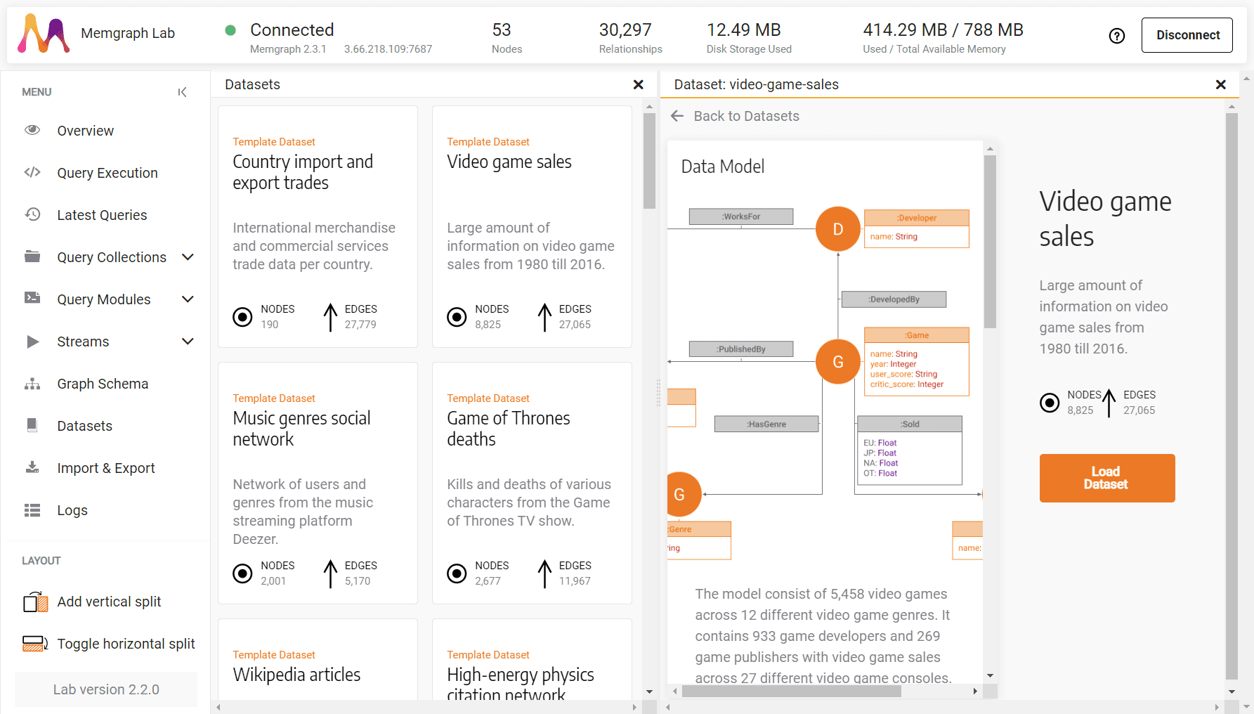 Datasets