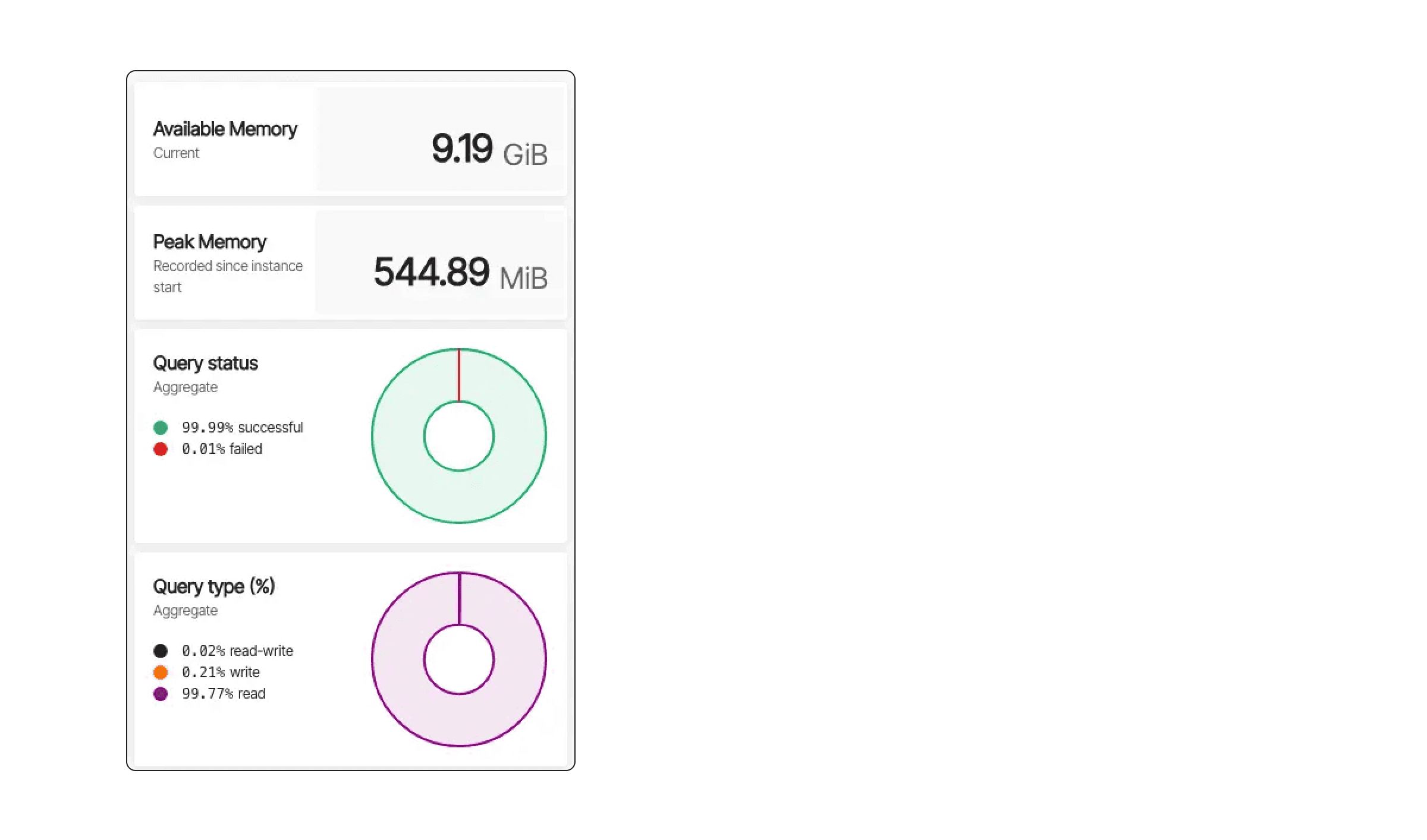 metrics-summary