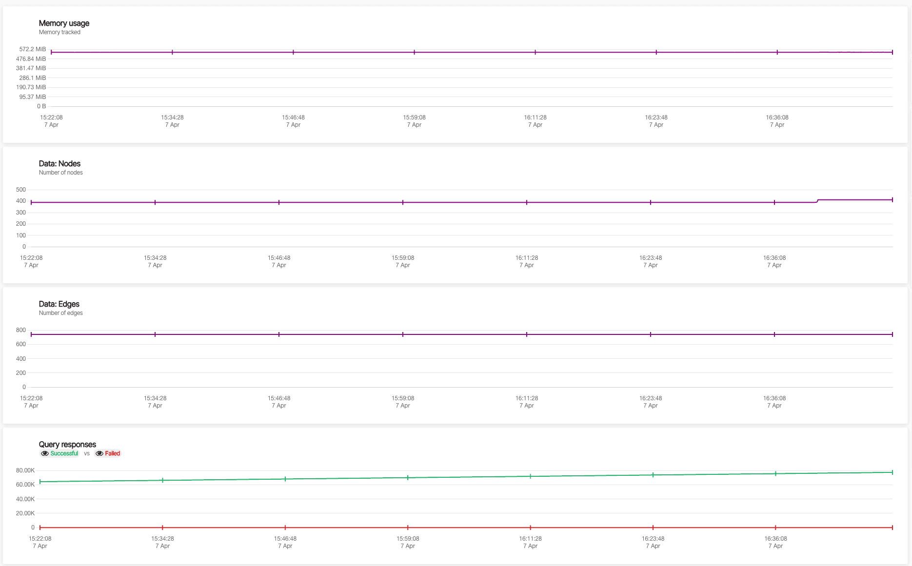 monitoring-1