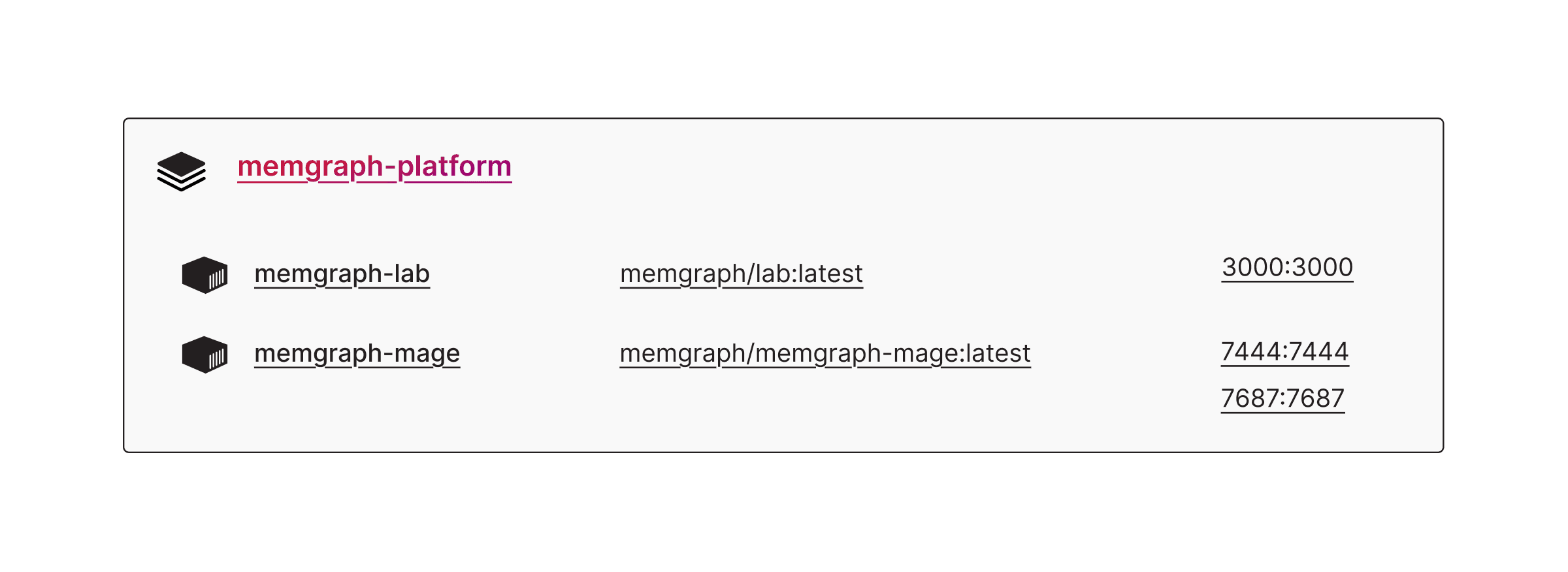 quick-start-docker